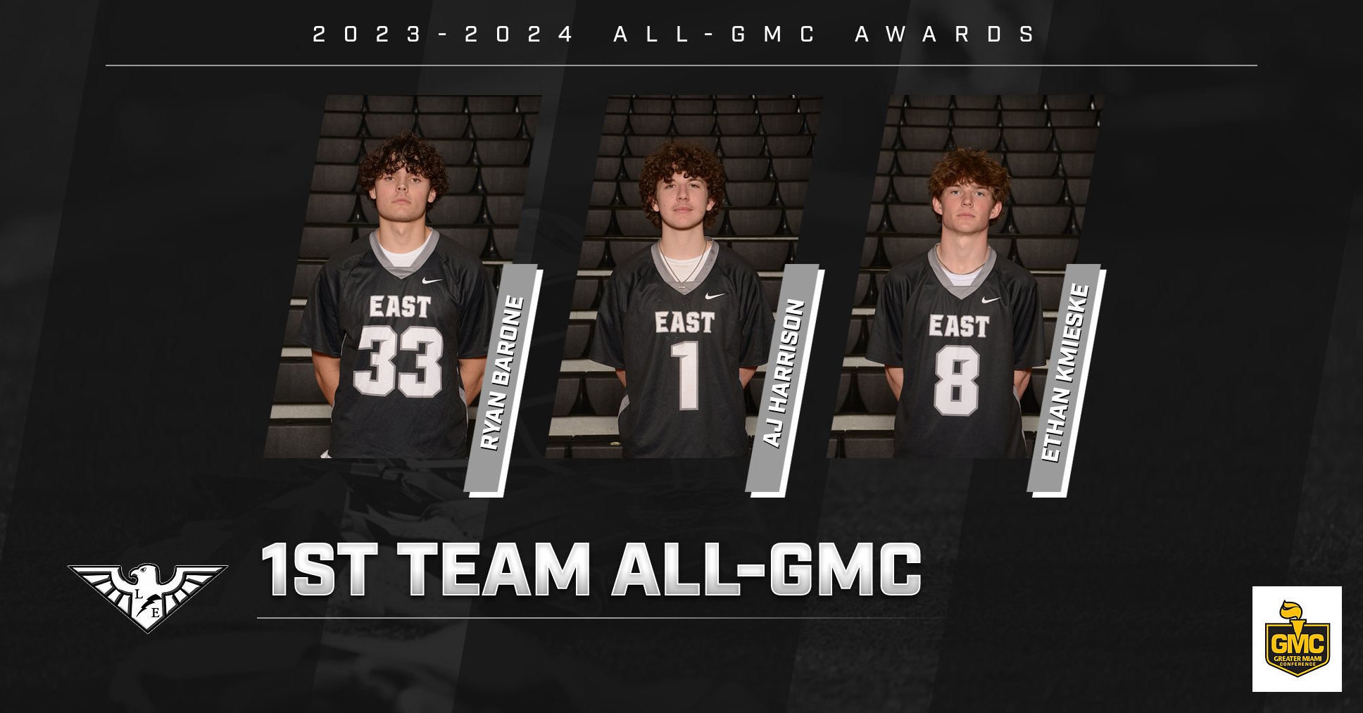 2023 All-GMC 1st Team